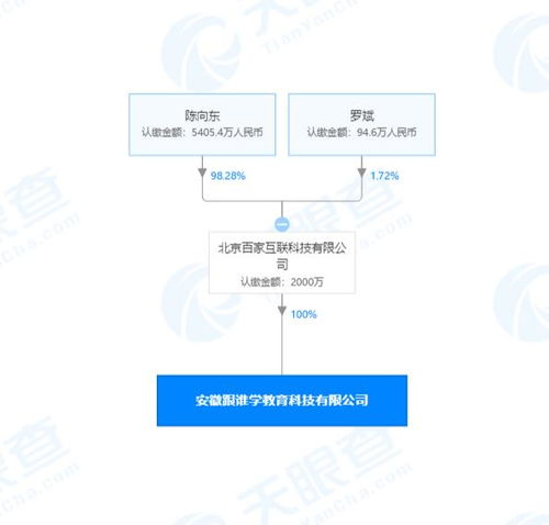 北京百家互联科技成立新公司，聚焦计算机软硬件技术开发
