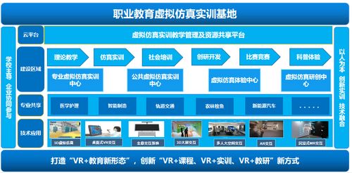 四维全景集团 索泰VR GO 3.0背包电脑北京代理商，引领移动计算与VR新体验